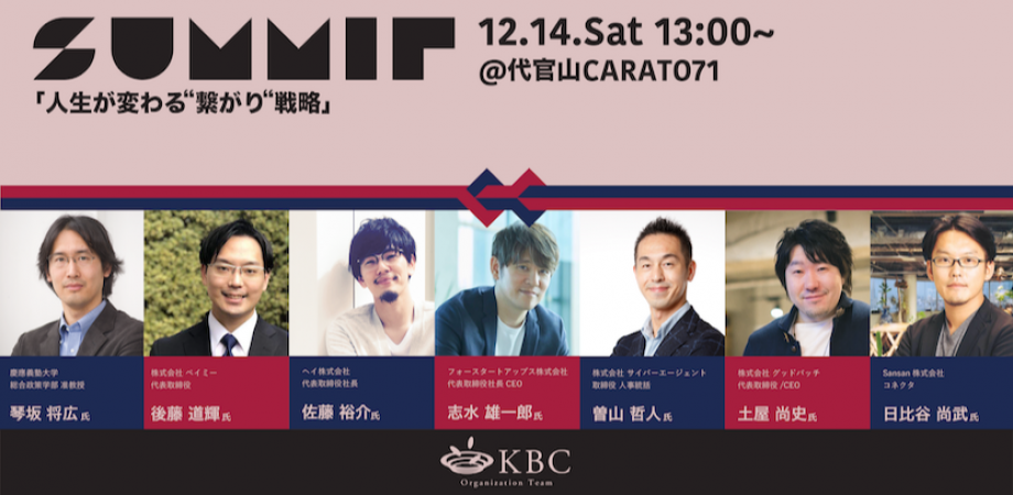 KBC Summit2019 | Peatix