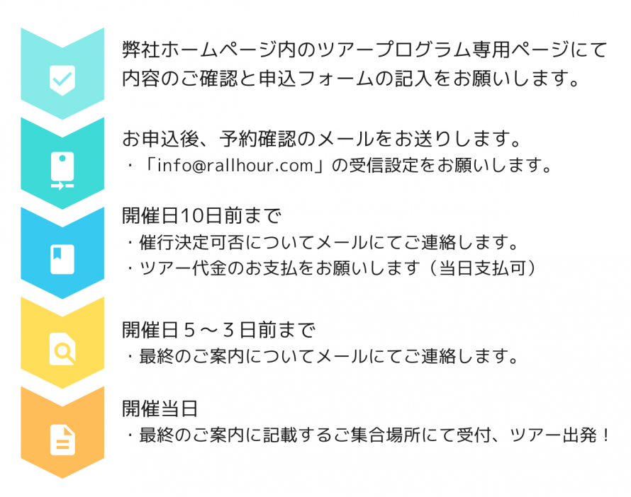 連絡ページ 自転車関連 しとり