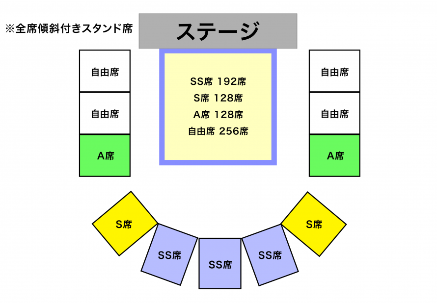 超安い 2024 FESTA GYMNASTICS ONE in Peatix | 14:00公演 11/23 SHIROISHI アイドル