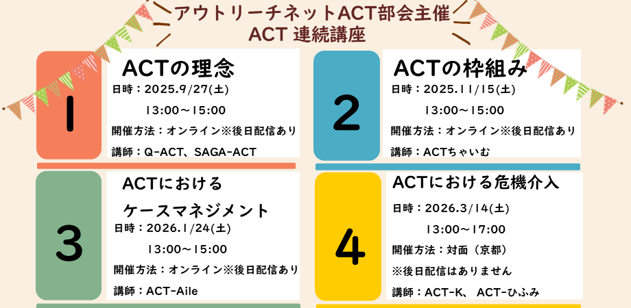 ACT部会主催 ACT連続講座～その１ ACTの理念～