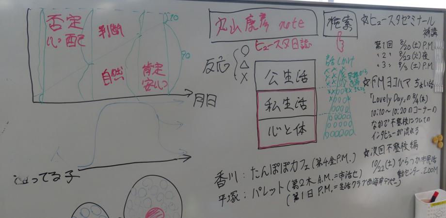 不登校・ひきこもりセミナー2025（家族会編）