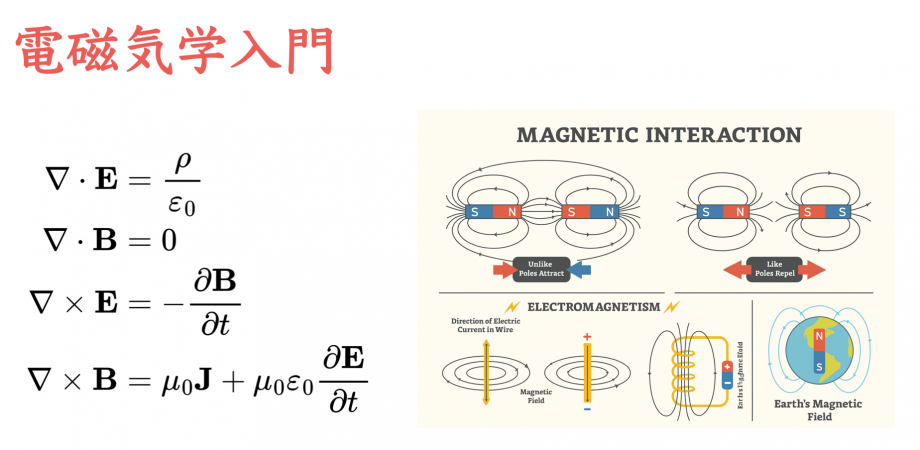 電磁気学入門:電場と電位の関係 | Peatix