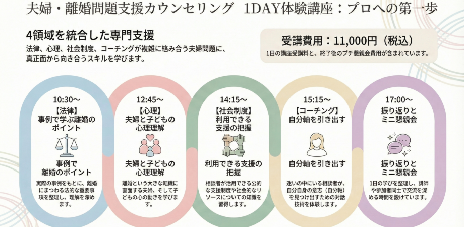 一般社団法人家族のためのADR推進協会