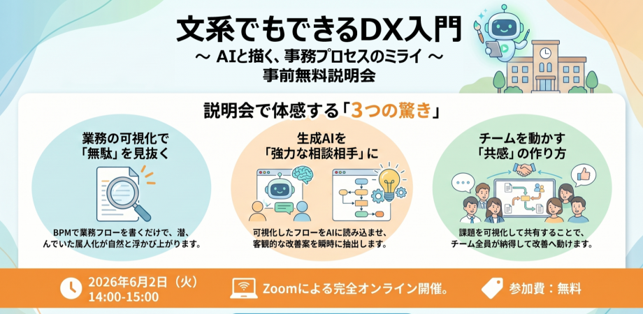 「文系でもできるDX入門~AIと描く、事務プロセスのミライ~」体験セミナー