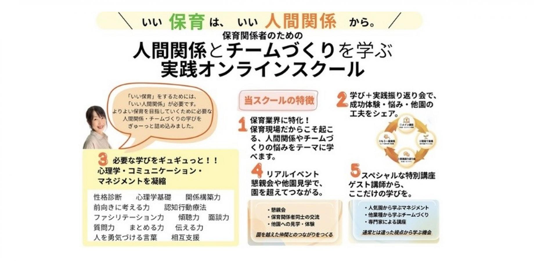 【ちょびちゃん】保育ドリームプラン・プレゼンテーション2026 〜菊地奈津美さん専用ページ〜