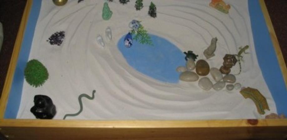 箱庭療法ワークショップ