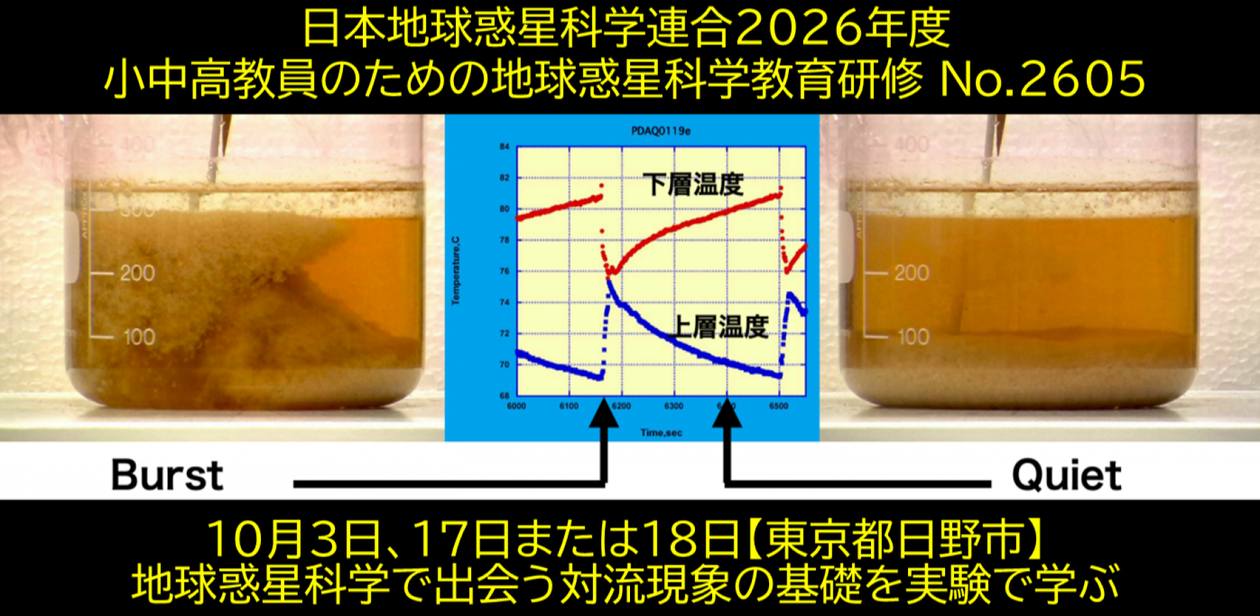 日本地球惑星科学連合2026年度教員研修５「地球惑星科学で出会う対流現象の基礎を実験で学ぶ」
