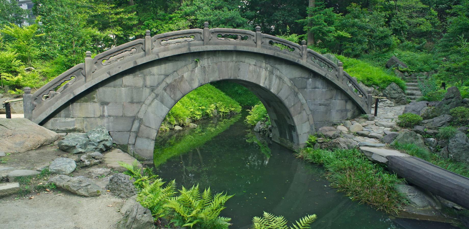 No7_小石川後楽園の構成と推移