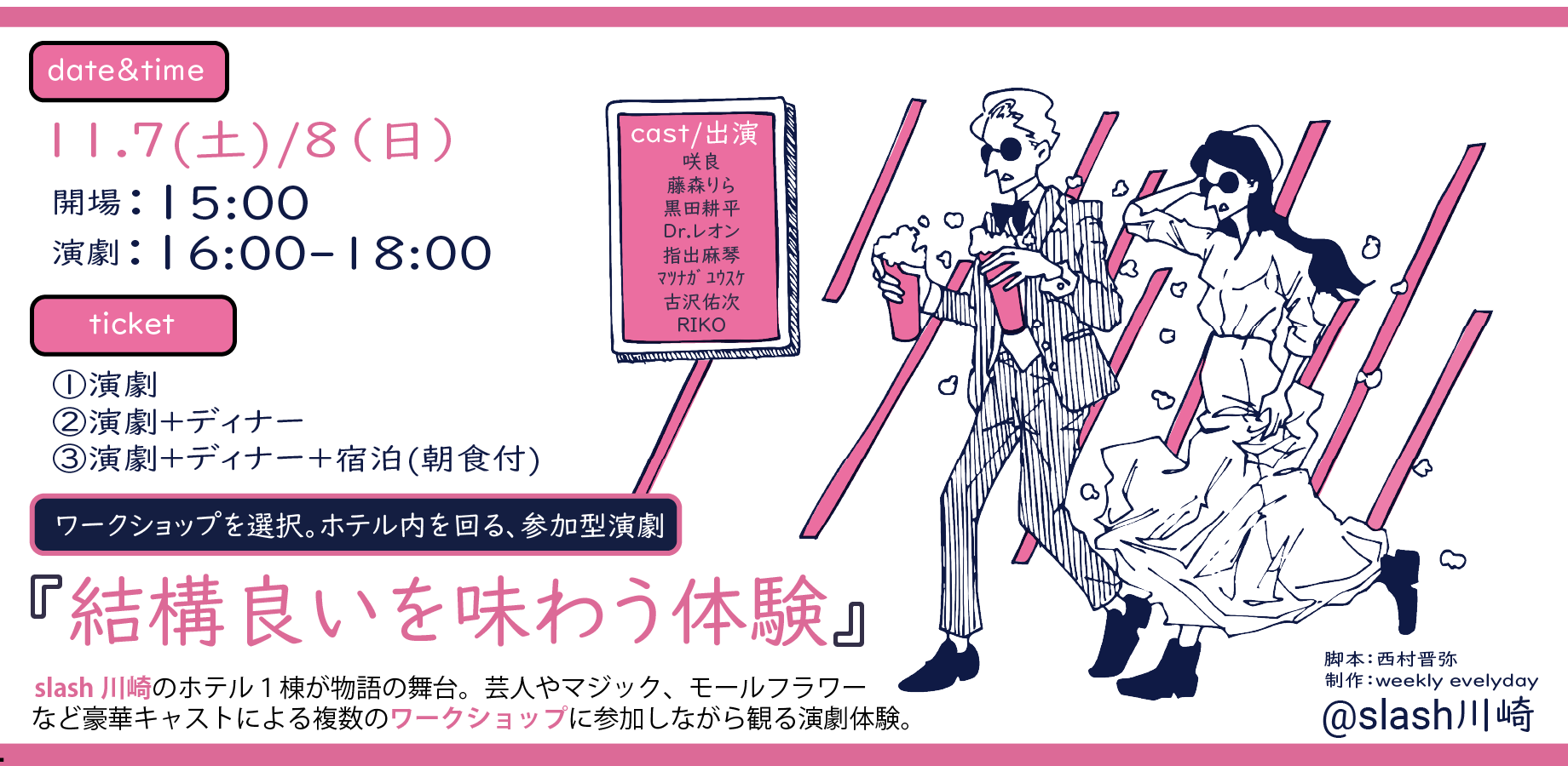 ホテル回遊、参加型 イマーシブ演劇🎭️  『結構良いを味わう体験』