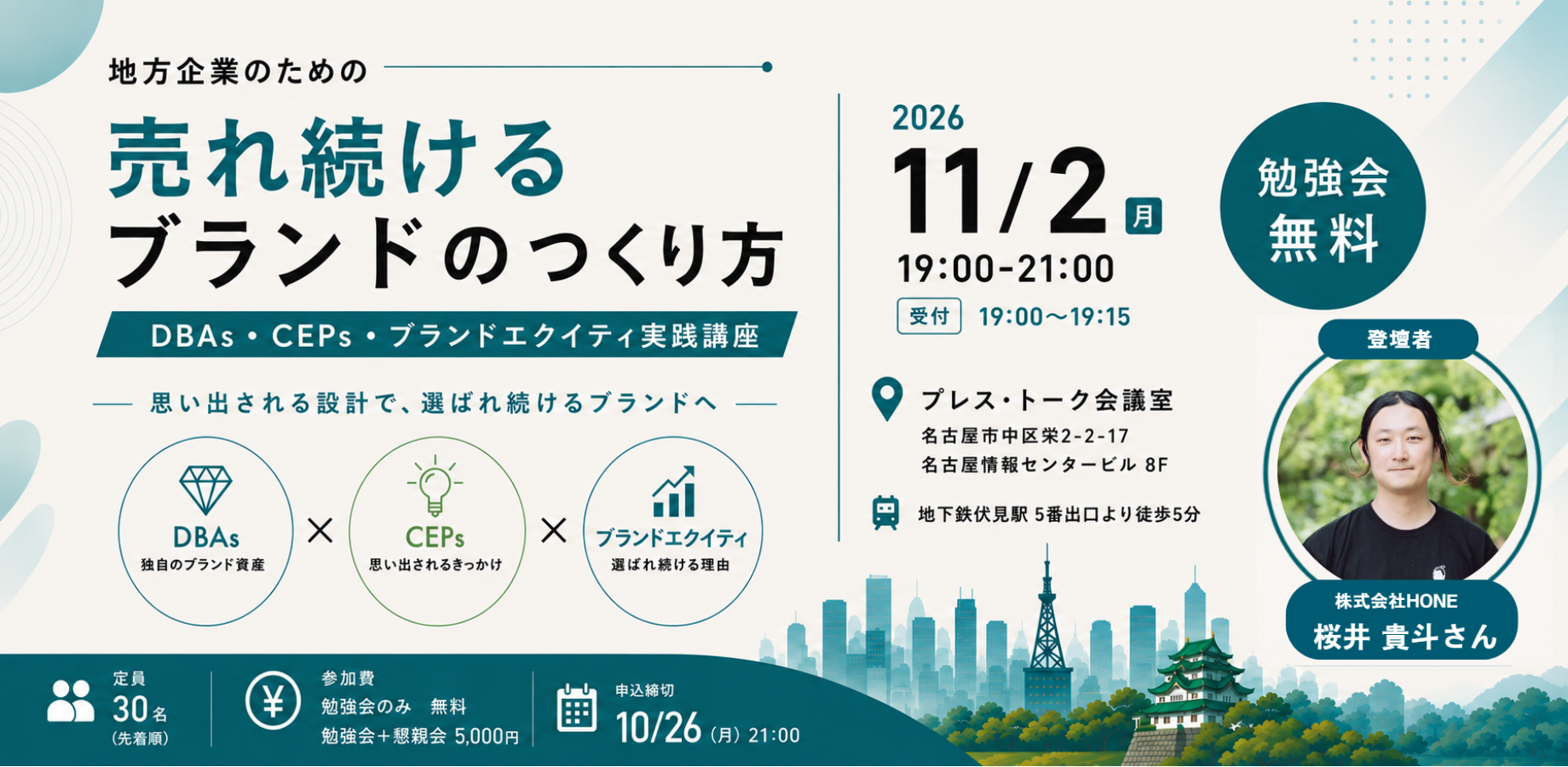 地方企業のための「売れ続けるブランド」のつくり方  ― DBAs・CEPs・ブランドエクイティ実践講座