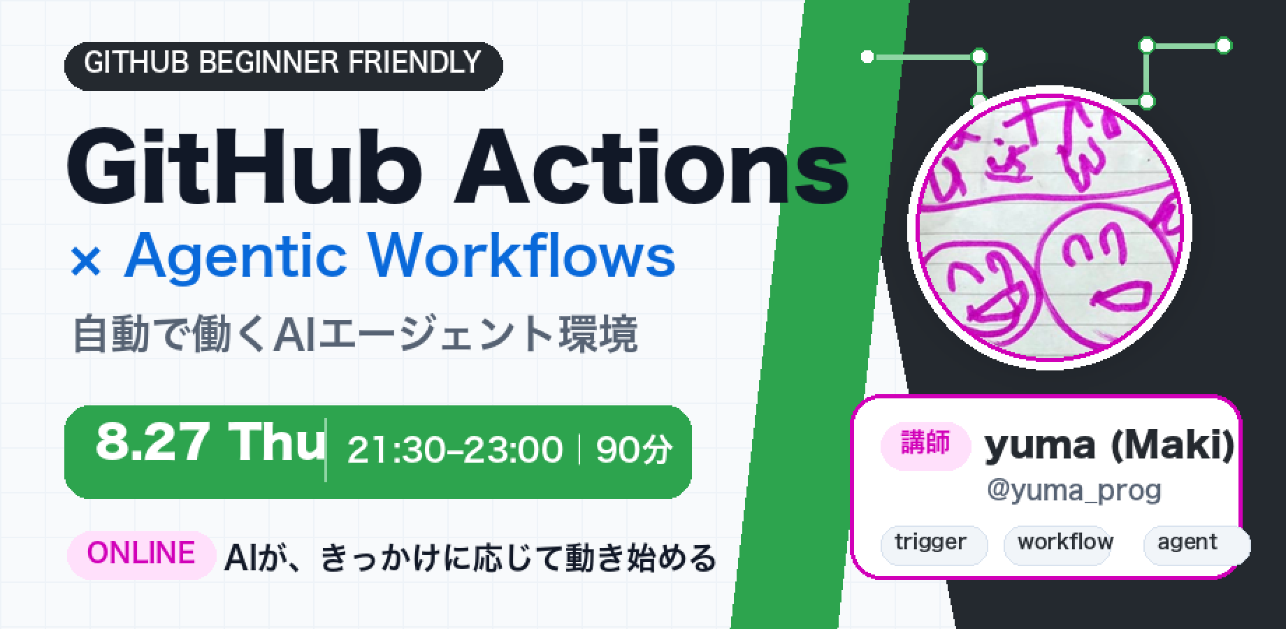 GitHub Actions × Agentic Workflowsで始める「自動で働くAIエージェント環境」
