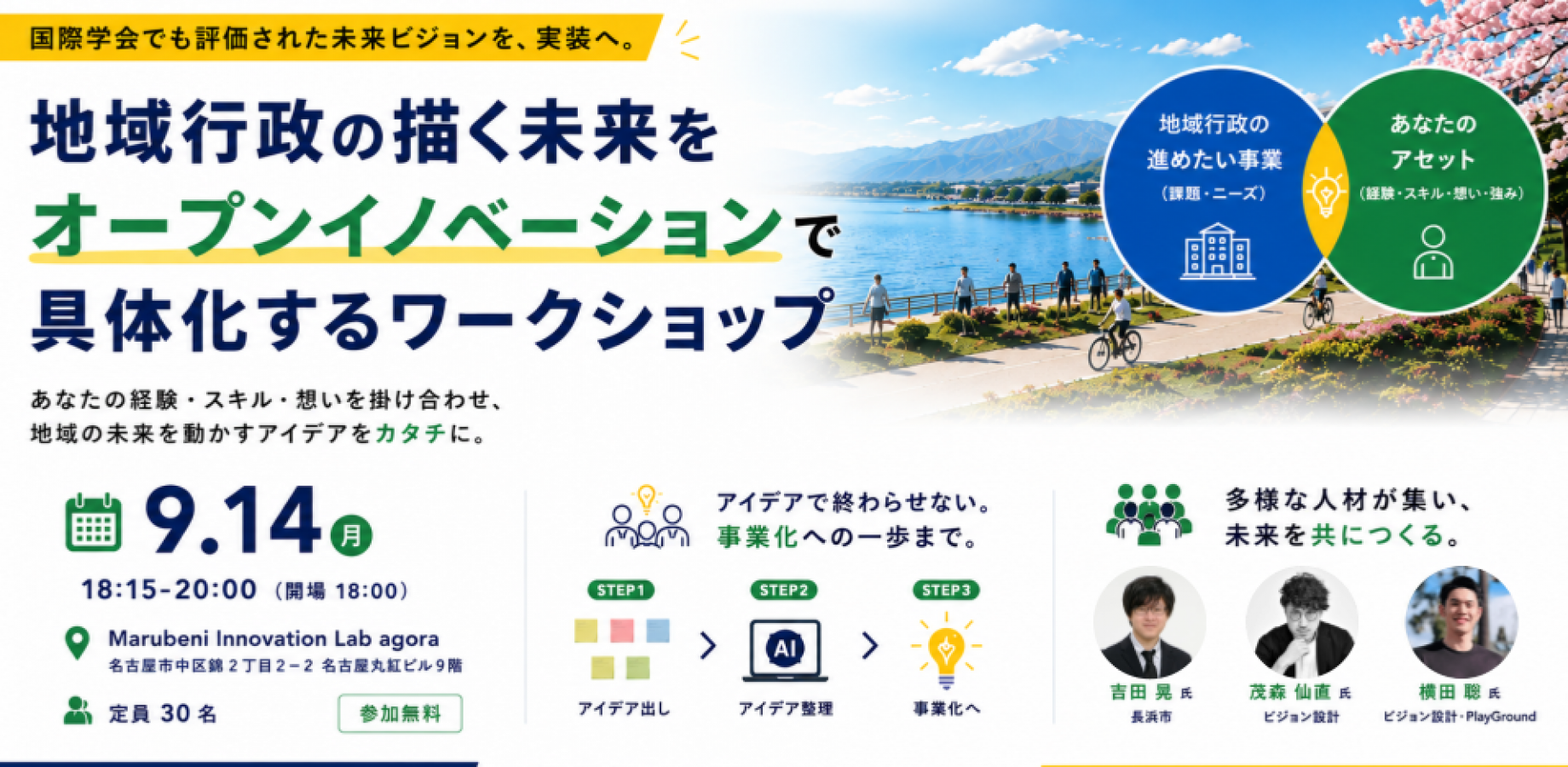 地域行政の描く未来をオープンイノベーションで具体化するワークショップ@agora(名古屋)