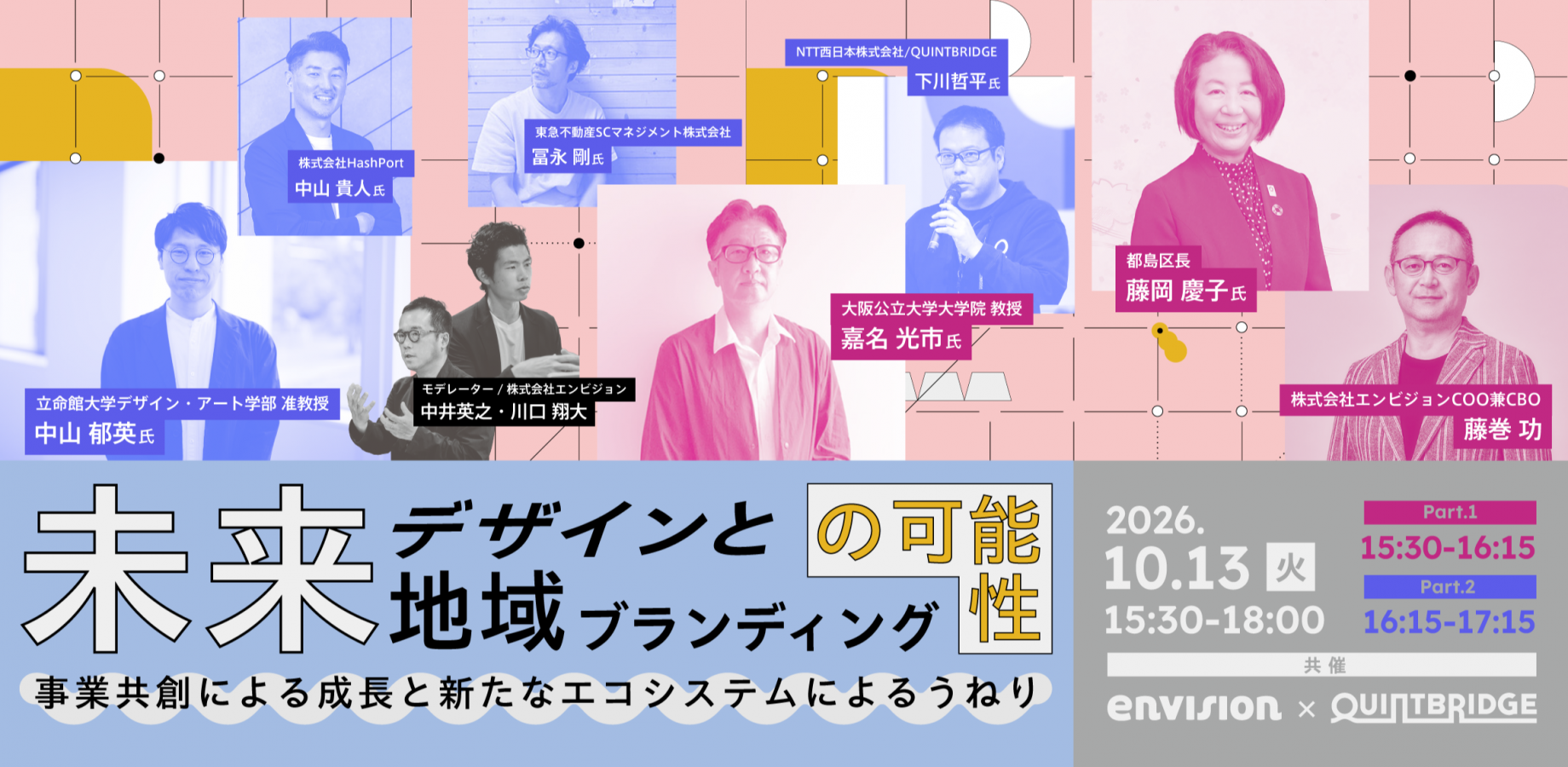 未来デザインと地域ブランディングの可能性 〜事業共創による成長と新たなエコシステムによるうねり〜