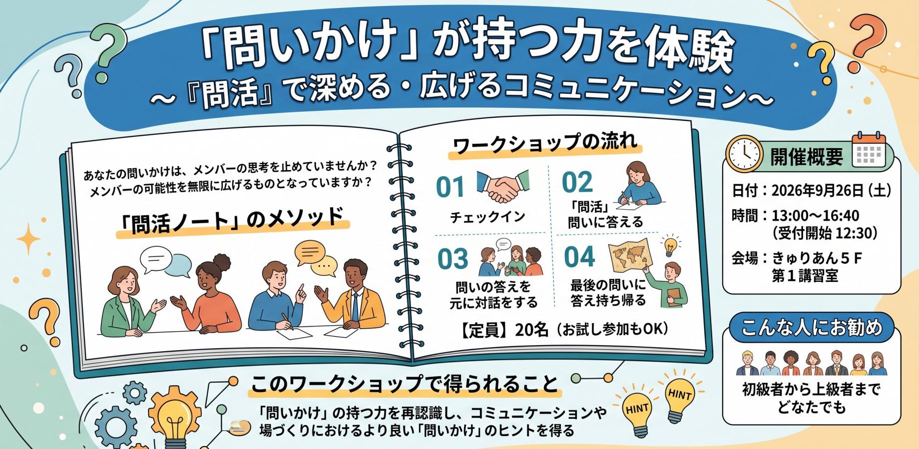 FAJ東京支部 9月定例会　テーマ１　「問いかけ」が持つ力を体験　〜『問活』で深める・広げるコミュニケーション〜