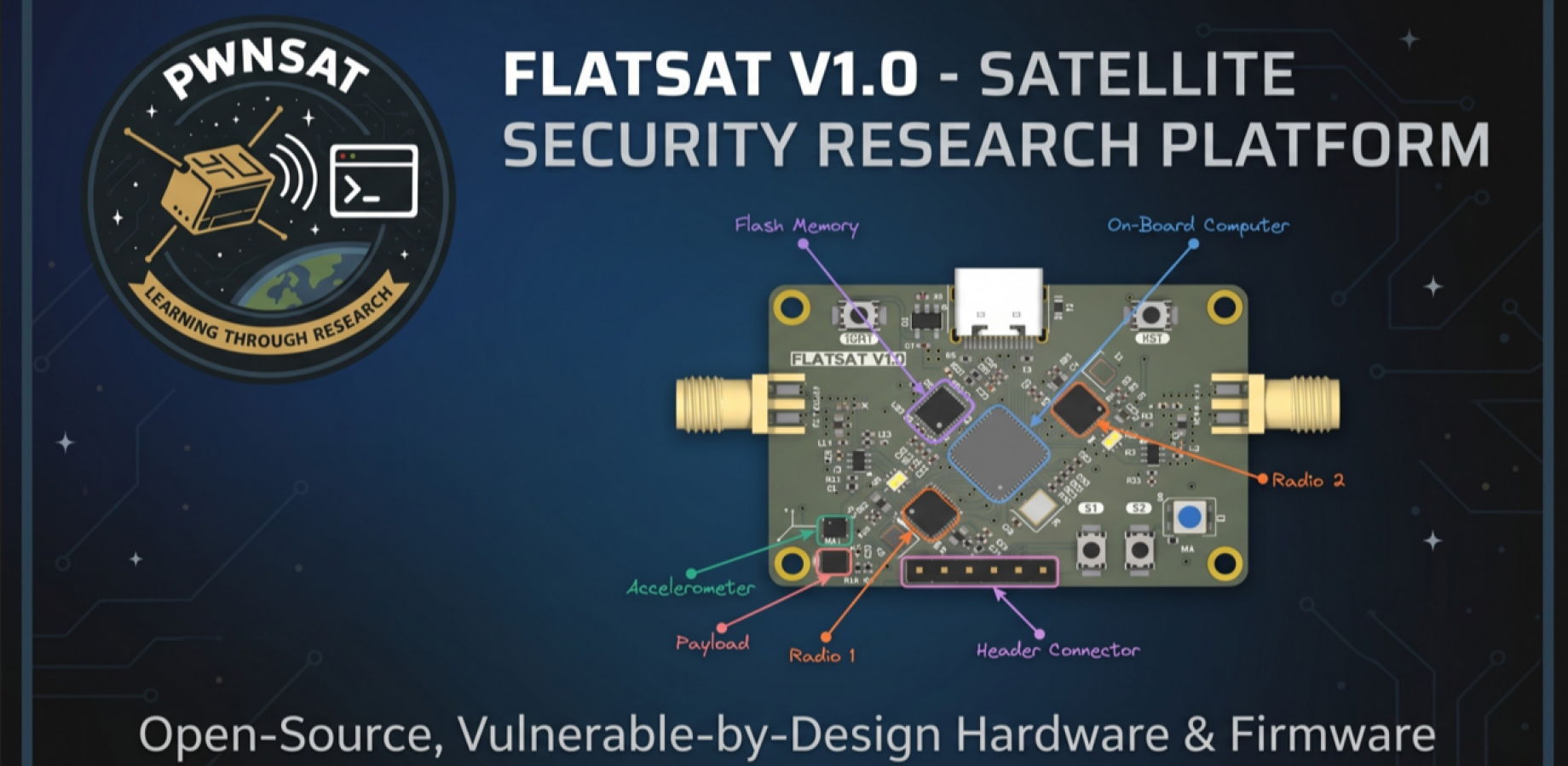 Japan's First Space Cybersecurity Hands-On Workshop