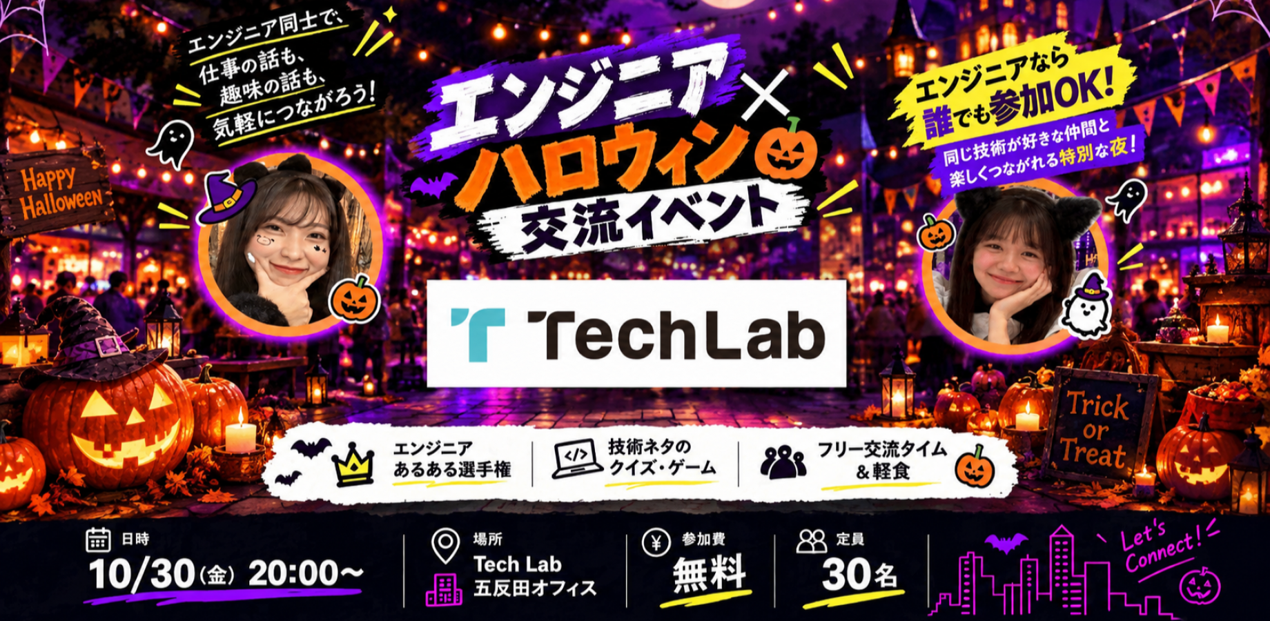 Tech Lab Inc.