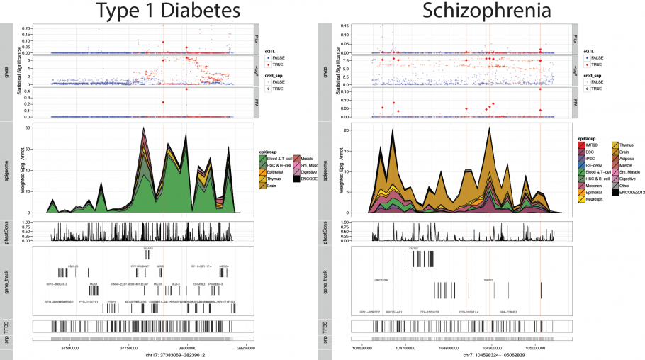 Programmable Logic Controllers Principles And Applications By John W