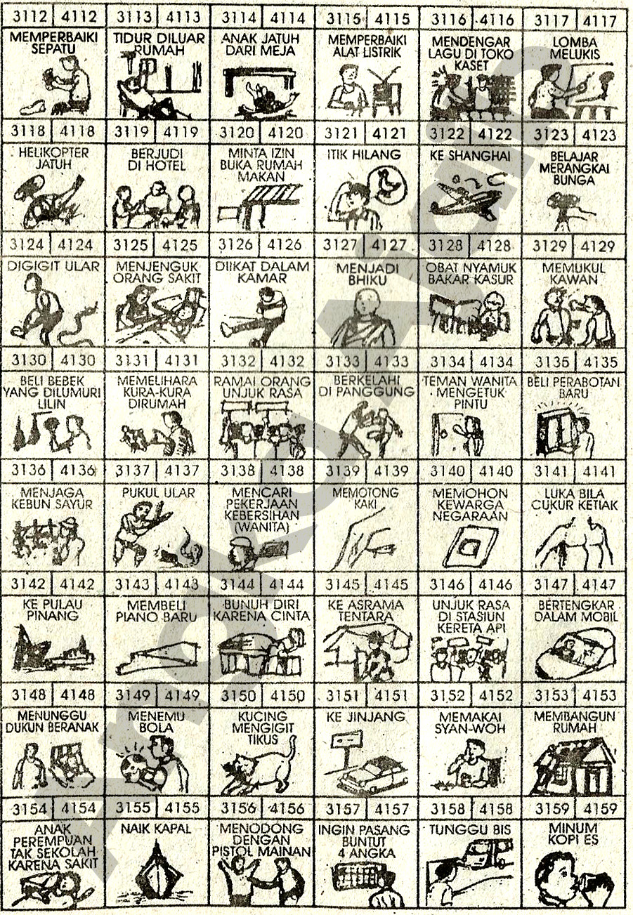 Buku 1000 Tafsir Mimpi Togel | Peatix