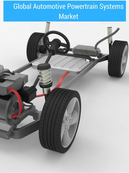 Powertrain System Analysis Toolkit Software !FULL! Download Peatix